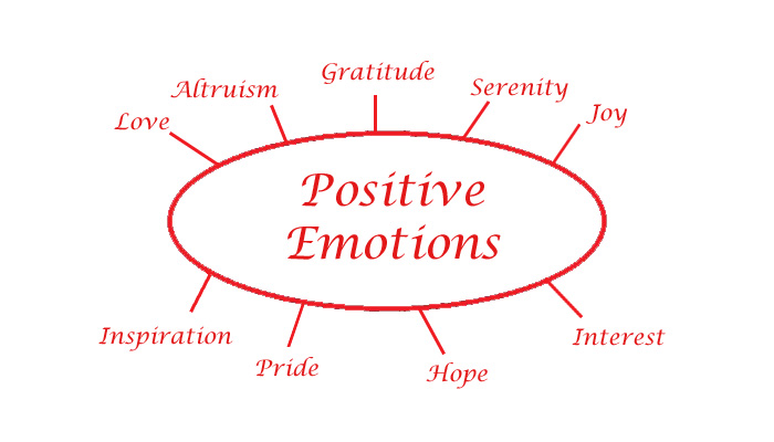 9 Most Powerful Positive Emotions Wisdom Pearls